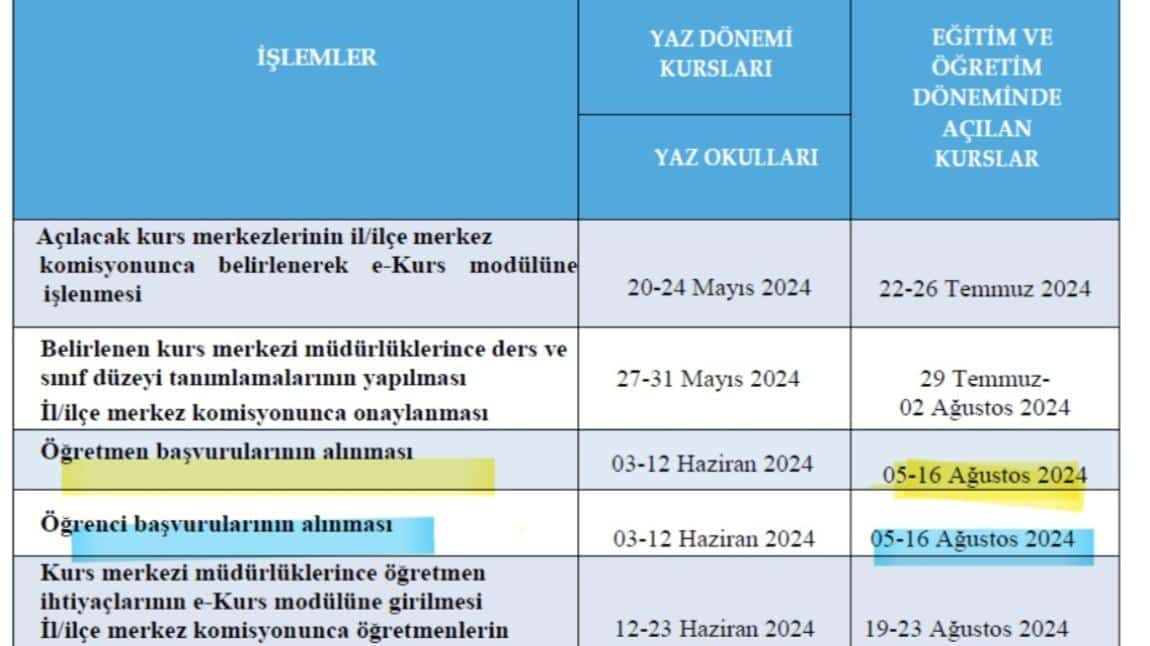 2024_2025 EĞİTİM ÖĞRETİM YILI DYK BAŞVURULARI BAŞLADI 